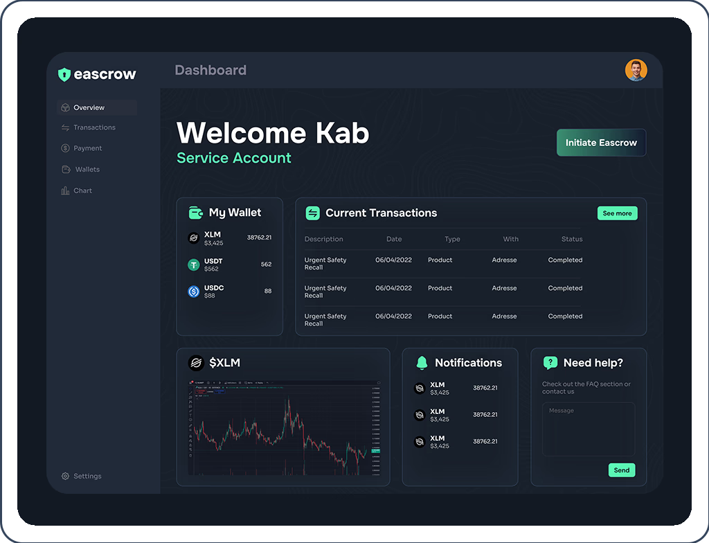 Dashboard overview